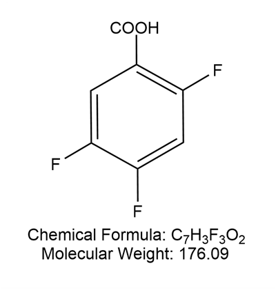 RARECHEM AL BO 0258 , 2,4,5-Trifluorobenzoic Acid
